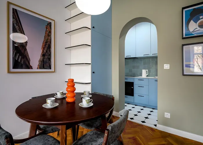 Rentplanet - Nadodrze *